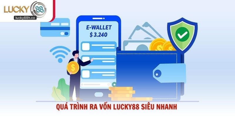Quá trình ra vốn Lucky88 siêu nhanh
